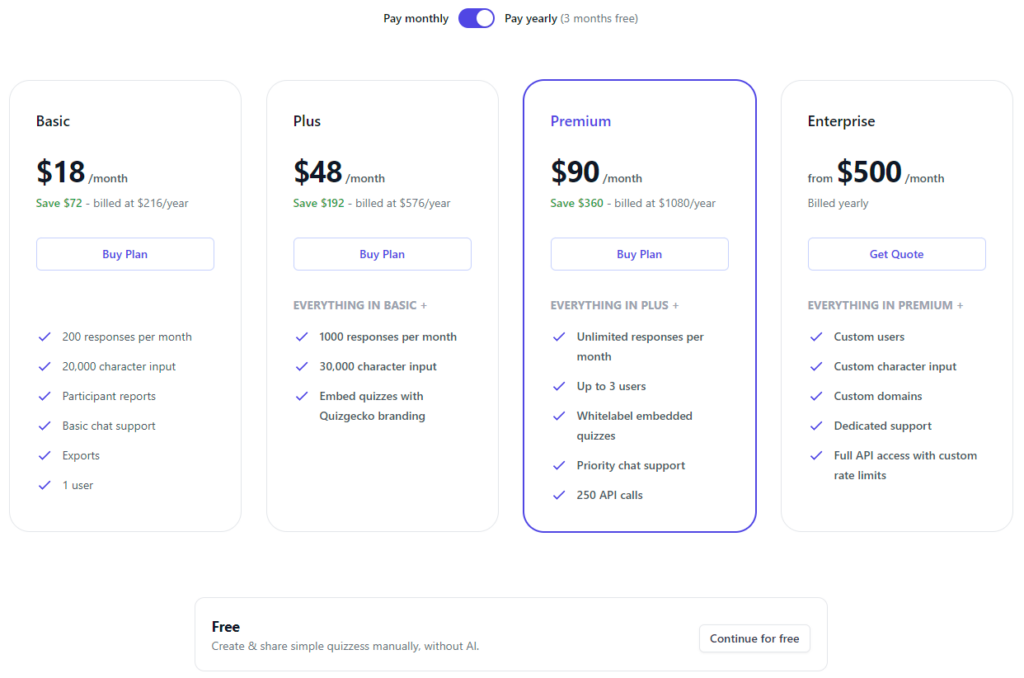 Quizgecko pricing