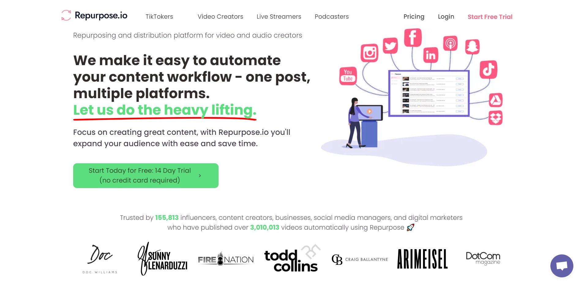 Repurpose.io
