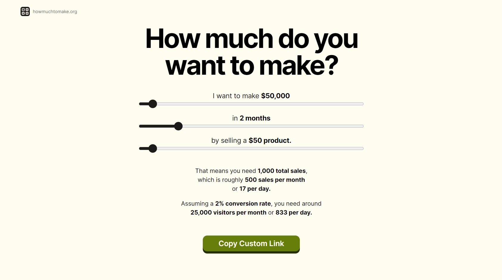 How Much to Make logo