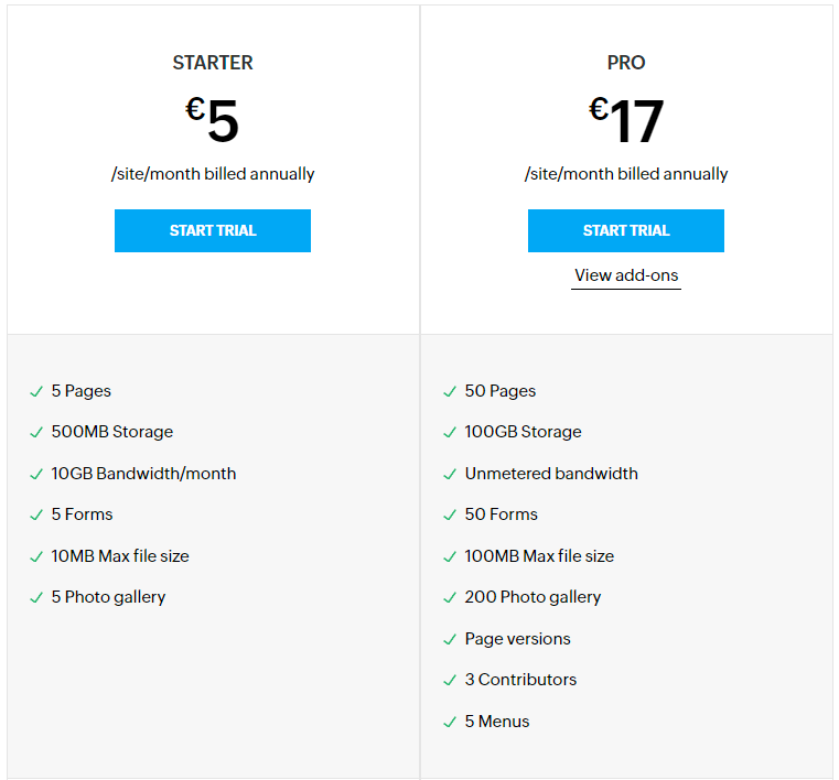 Zoho Sites pricing