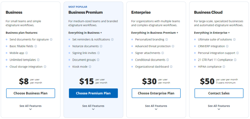 SignNow Pricing