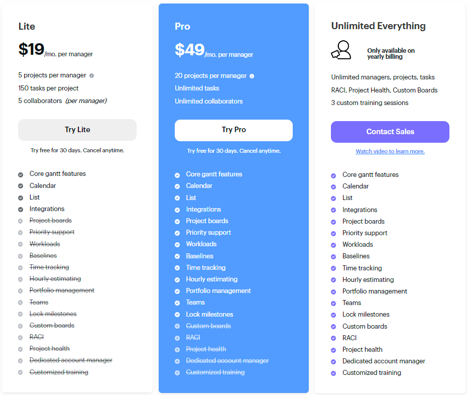 teamgantt pricing