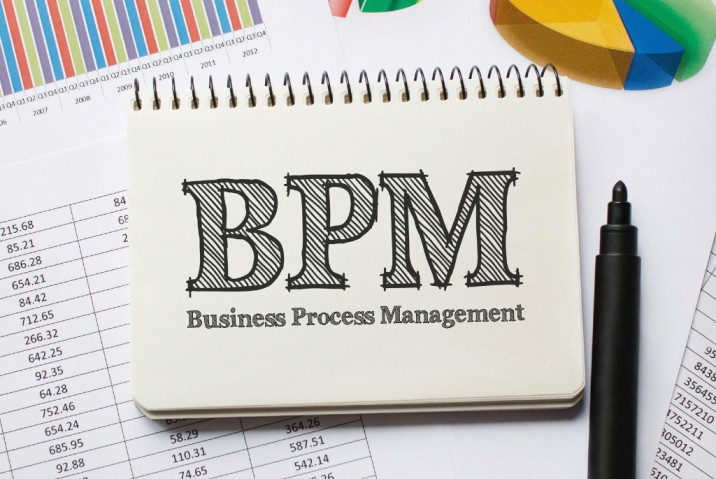 a notebook with the words BPM which means business process management