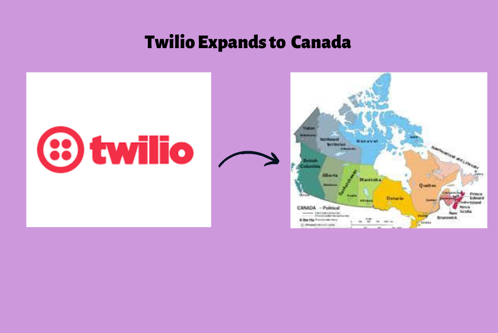 Twilio