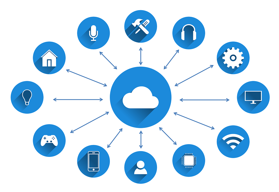 cloud services