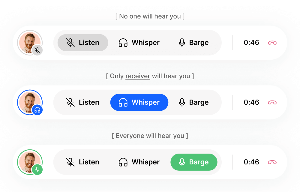  Connecting And Adding Phone Numbers