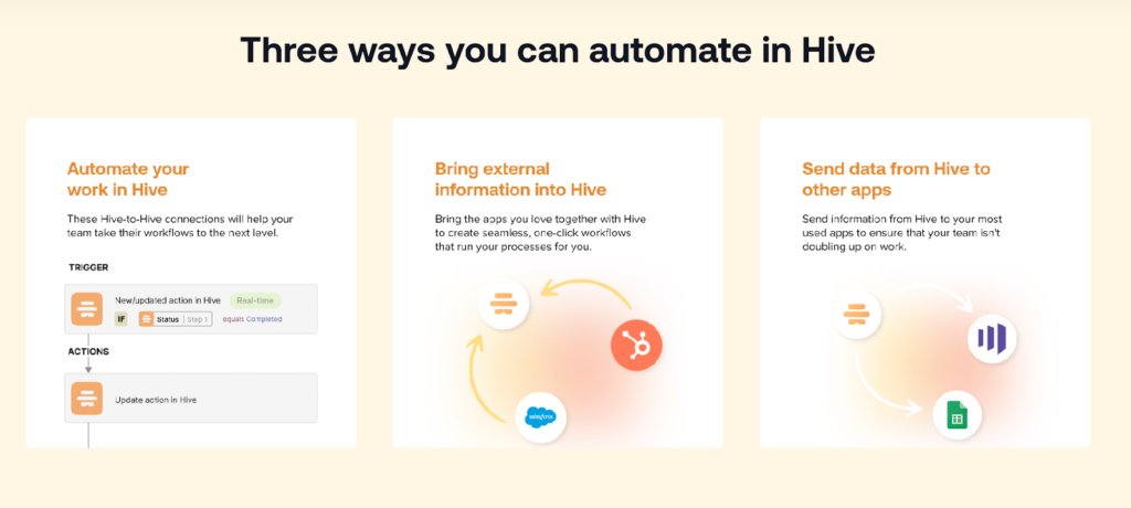 Hive Automation