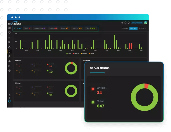 Flow management
