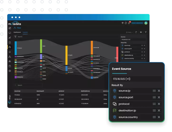 Real-Time Data