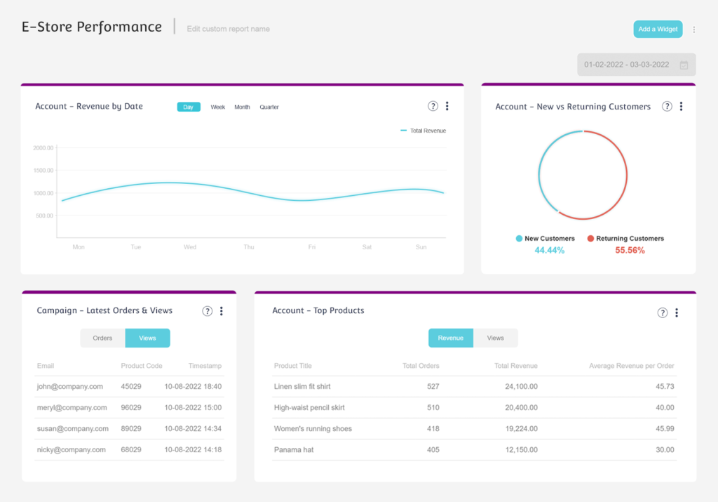 Custom Reports