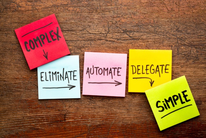 sticky notes in order from complex, eliminate, automate, delegate to simple, representing task management