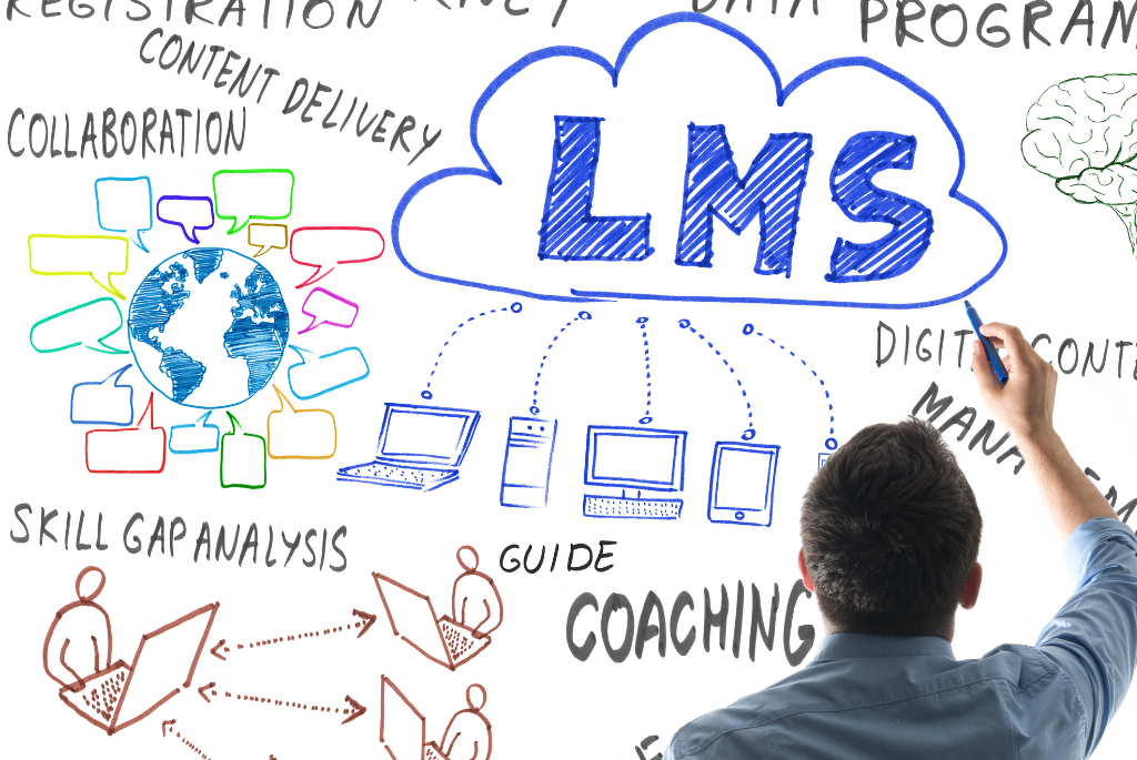 7 Reasons to Integrate Your Learning Management System and Virtual Classroom 