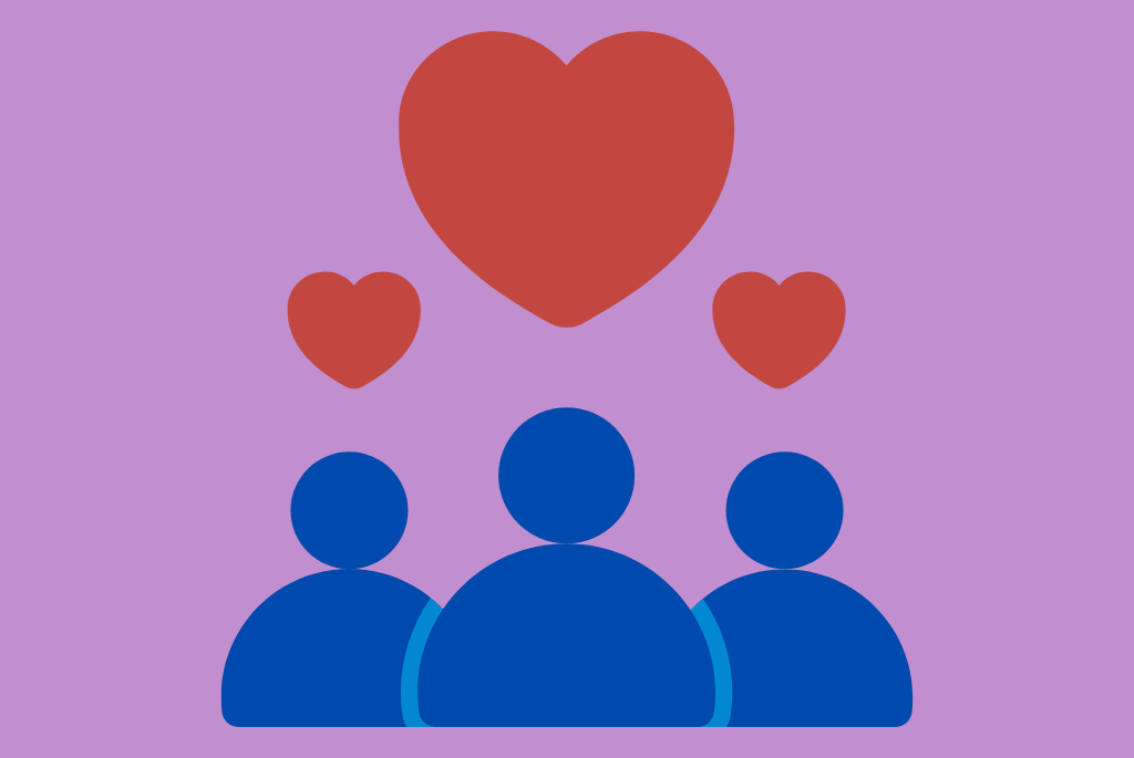 Customer Relationship