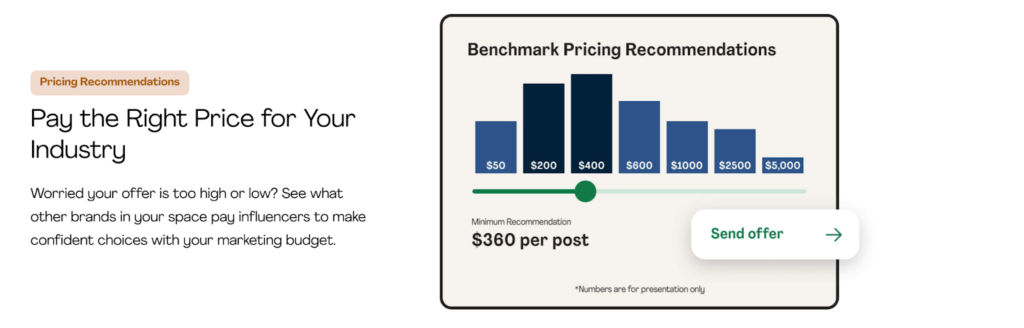 Pricing Recommendations