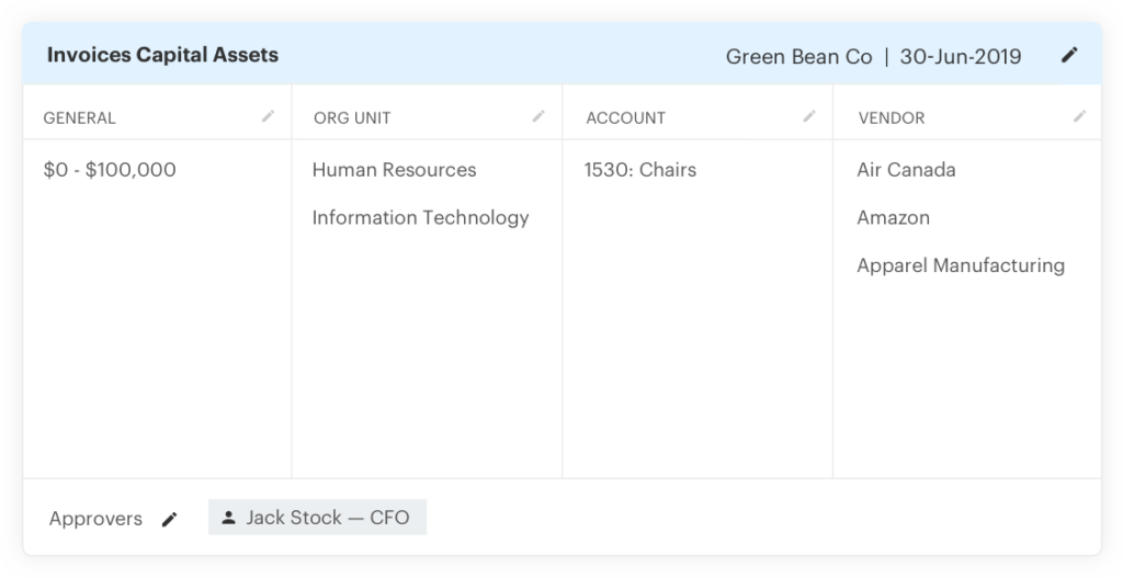 Invoice Automation