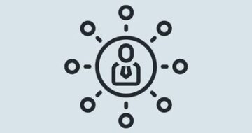 Best CRM