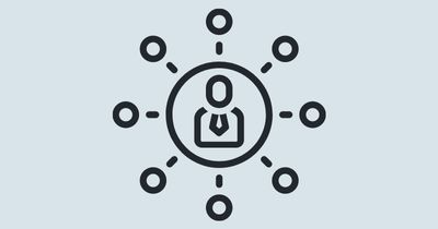 Best CRM