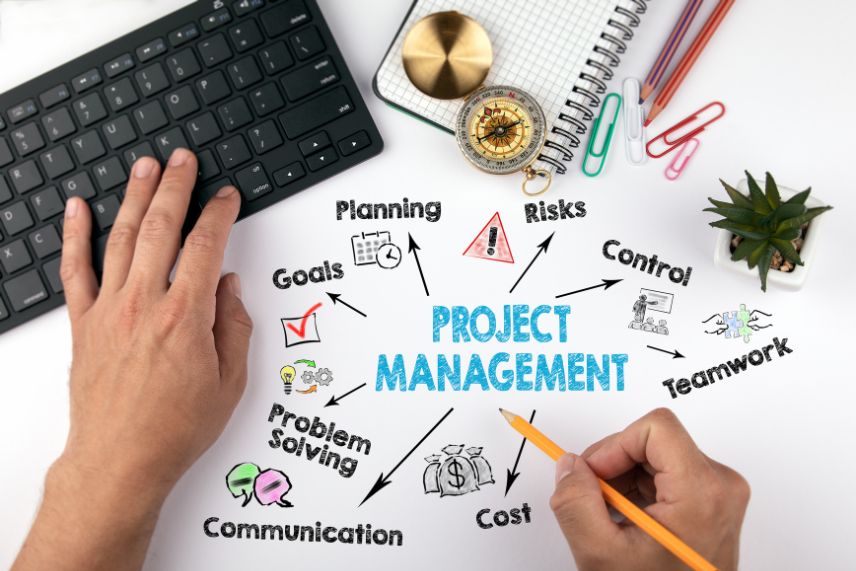 A Project Management Handbook for Non-Project Managers