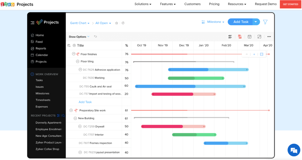 Zoho Projects