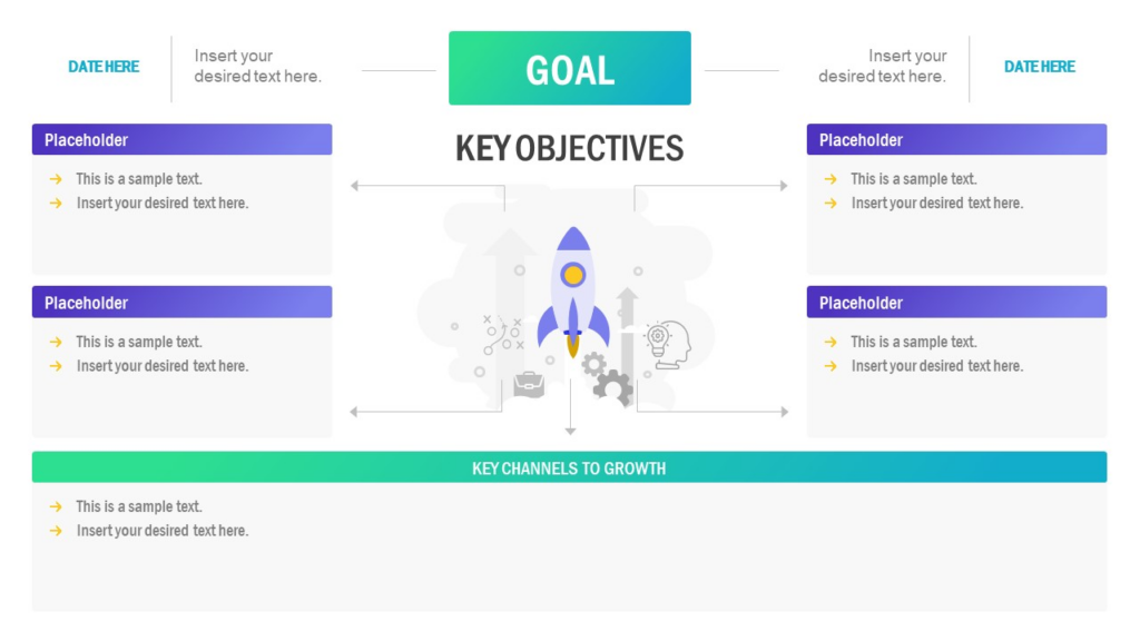 Business Plan One-Pagers