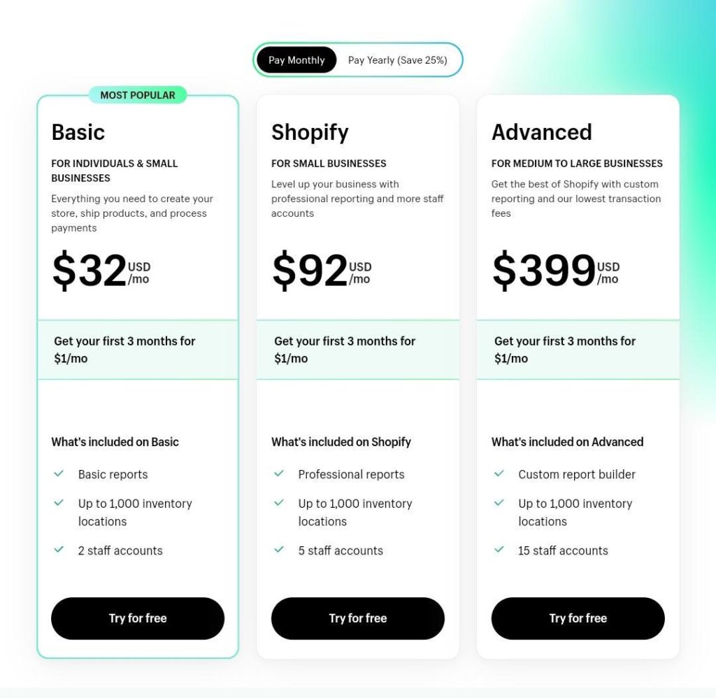 Shopify pricing