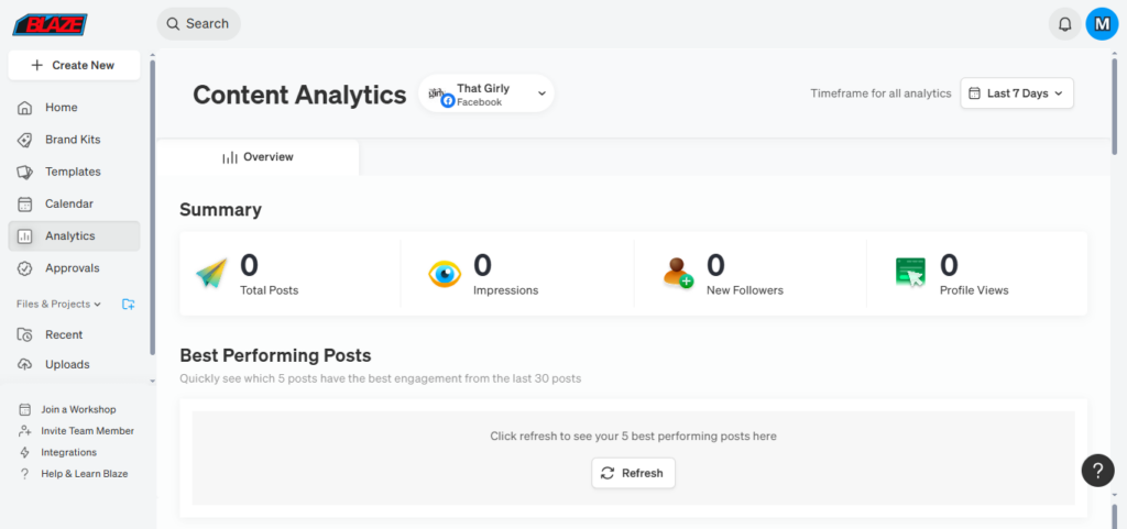 Content Analytics
