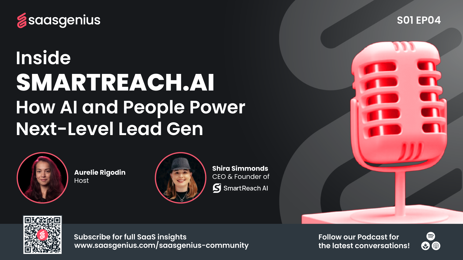 Inside SmartReach.AI: How AI and People Power Next-Level Lead Generation