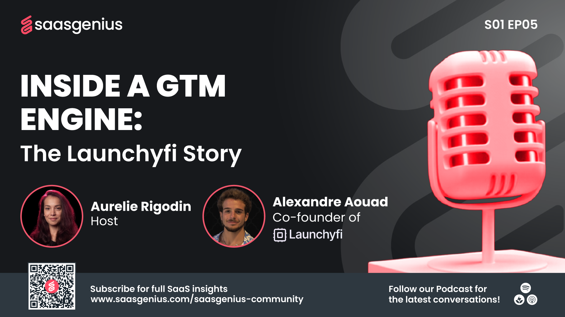 Inside a GTM Engine: The Launchyfi Story