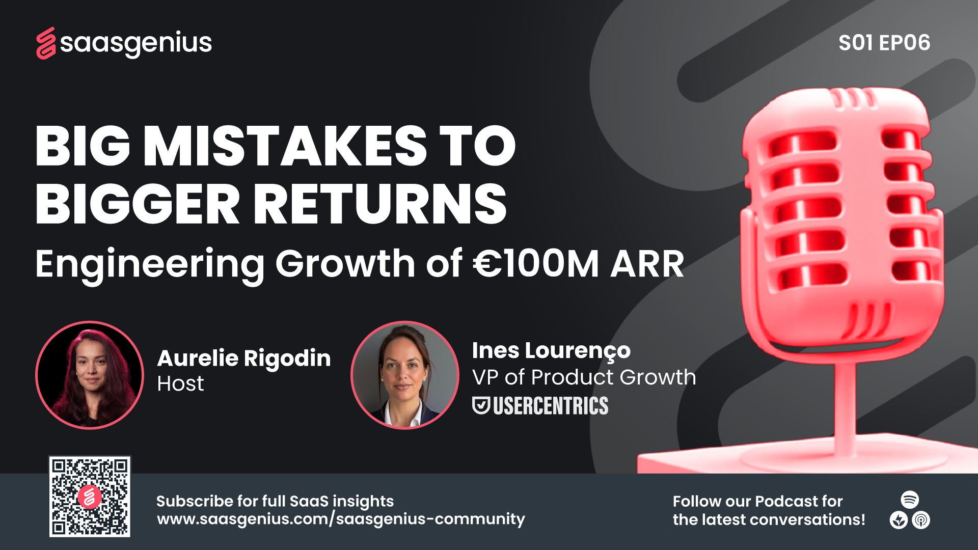Big Mistakes to Bigger Returns: Engineering Growth of €100M ARR